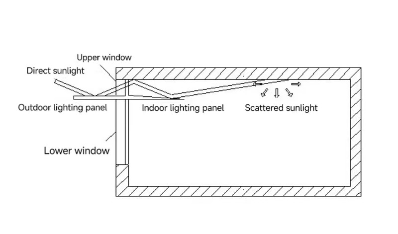 info-800-471 3d9a86707f4d92154a653cedba4fffe